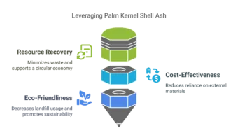 palm kernel shell ash